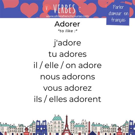 adore conjugation.